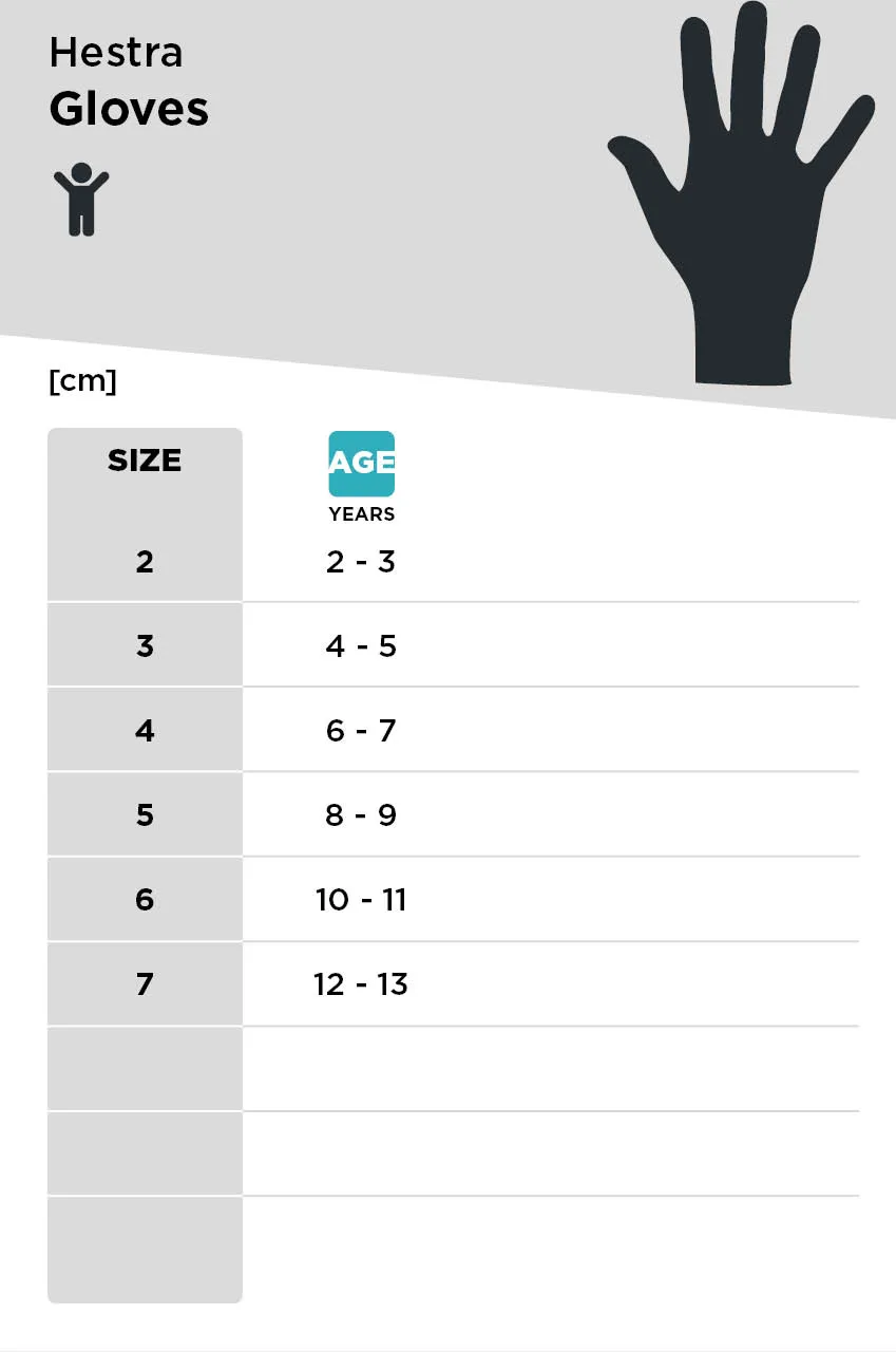Guantes Niño Hestra Skare CZone 5 Finger Negros