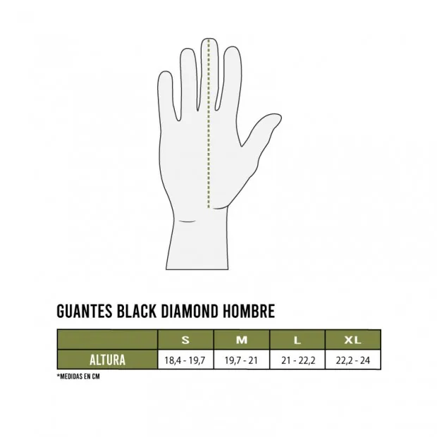 MANOPLAS BLACK DIAMOND SOLOIST FINGER